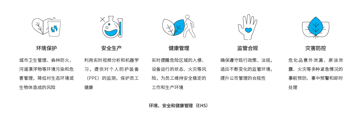 开云NLP应用展示 开云NLP应用展示